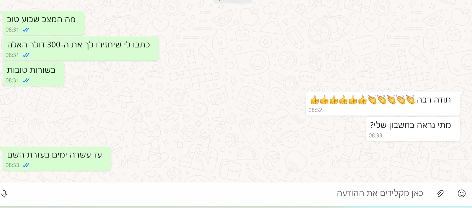 המלצה על לייקשורי