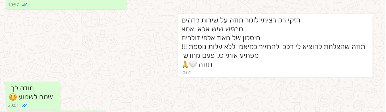 המלצה על לייקשורי